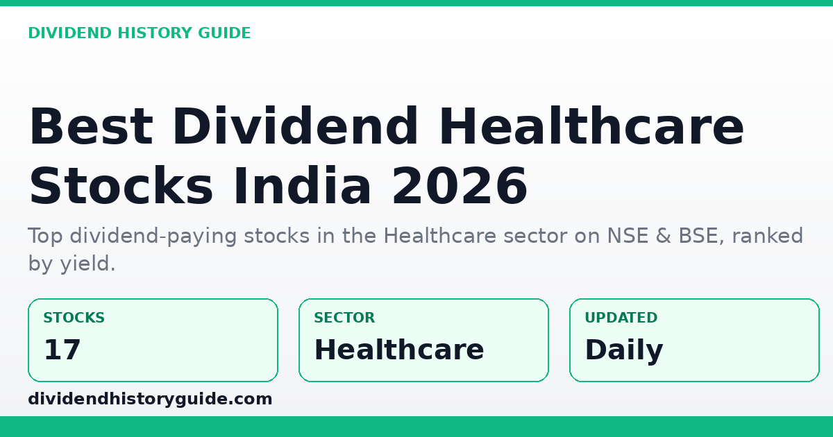 Best Dividend Stocks in Healthcare — dividendhistoryguide.com