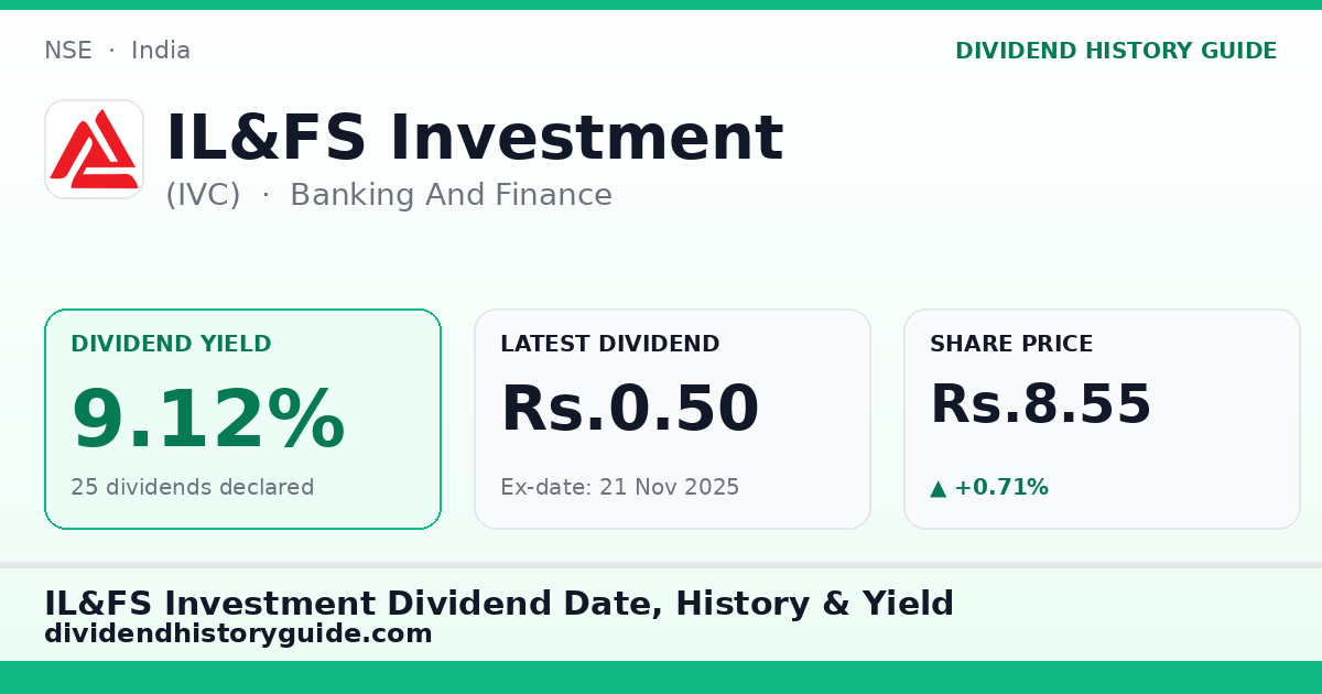 IL&FS Investment (IVC) dividend history — 9.12% yield, 25 dividends declared