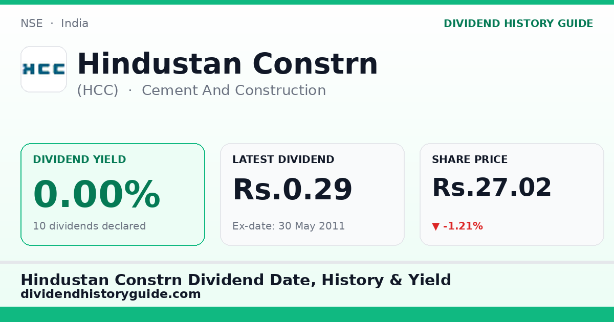 Hindustan Constrn (HCC) dividend history — 0% yield, 10 dividends declared