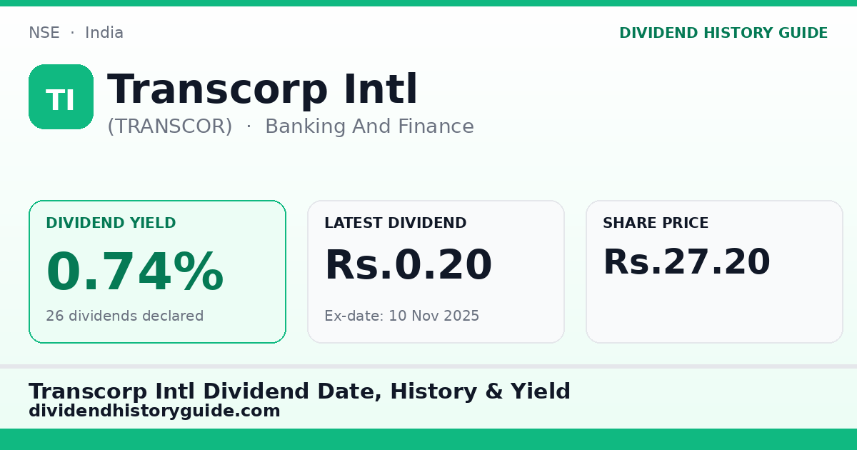 Transcorp Intl (TRANSCOR) dividend history — 0.74% yield, 26 dividends declared