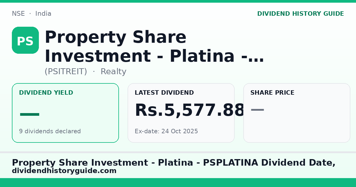 Property Share Investment - Platina - PSPLATINA (PSITREIT) dividend history — 0% yield, 9 dividends declared