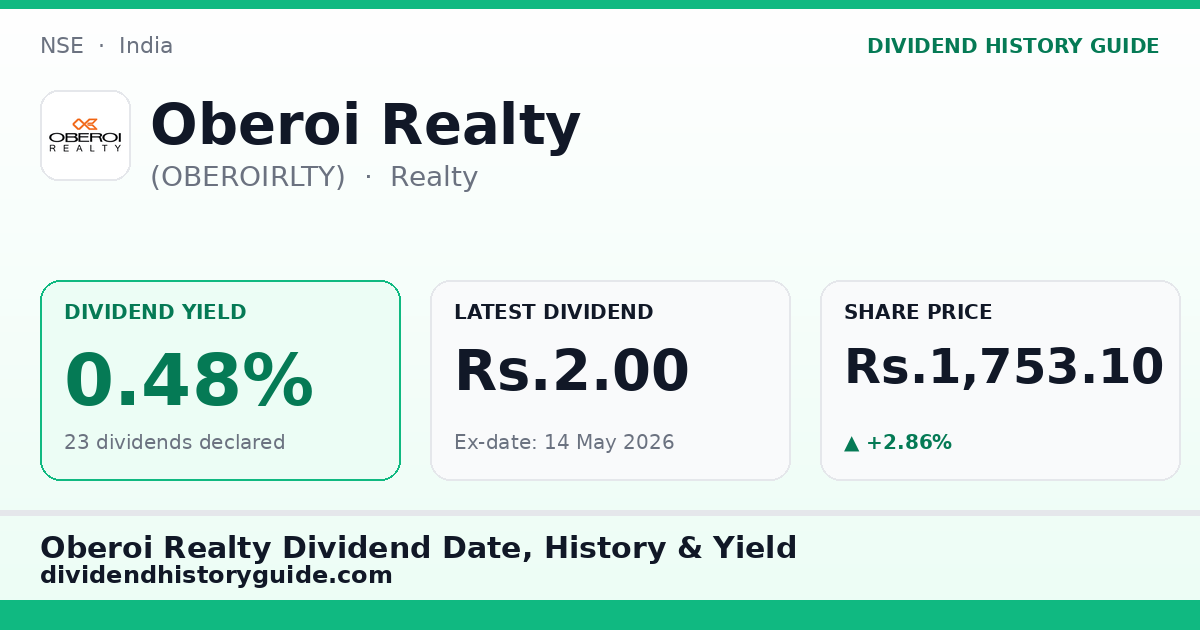 Oberoi Realty (OBEROIRLTY) dividend history — 0.48% yield, 23 dividends declared
