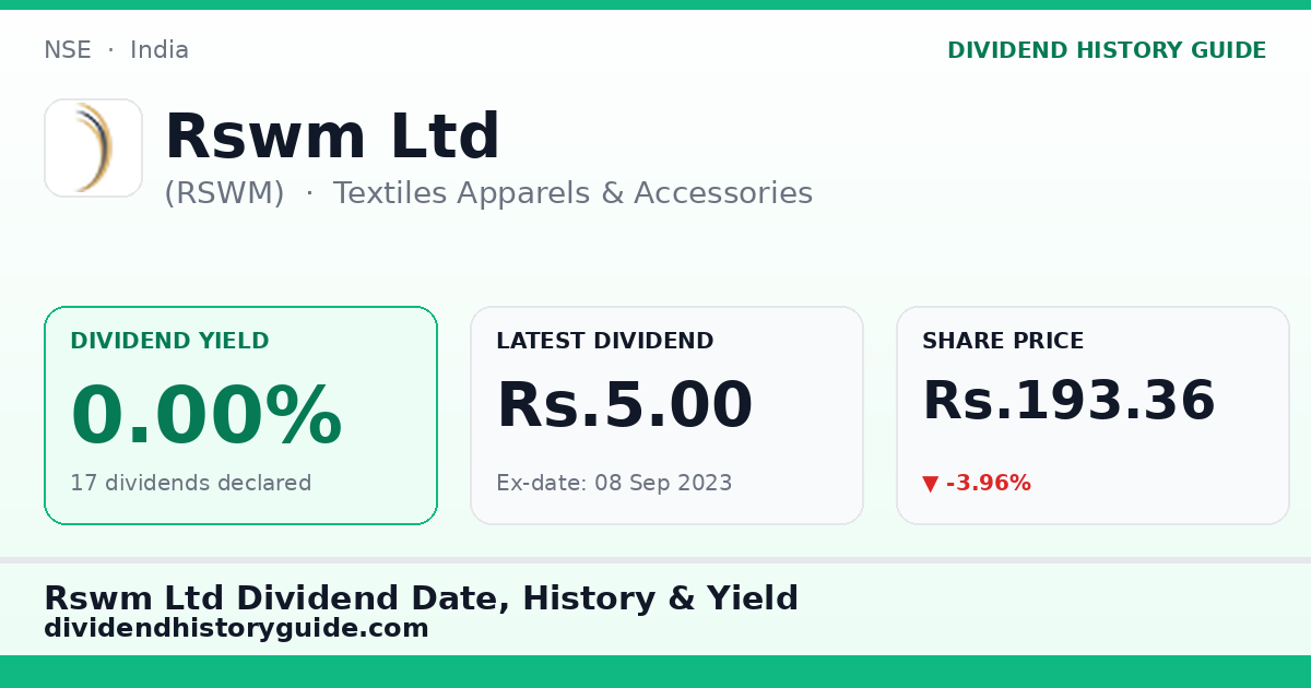 Rswm Ltd (RSWM) dividend history — 0% yield, 17 dividends declared