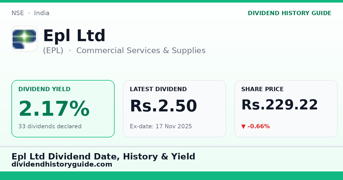 Epl Ltd (EPL) dividend history — 2.17% yield, 33 dividends declared