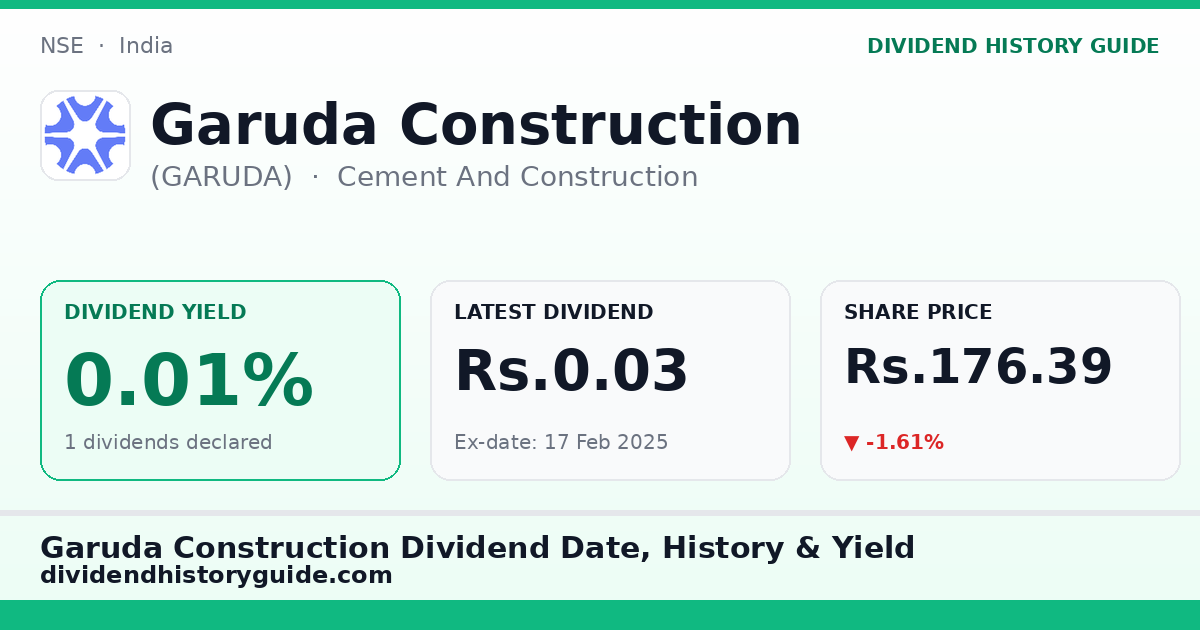 Garuda Construction (GARUDA) dividend history — 0.01% yield, 1 dividends declared