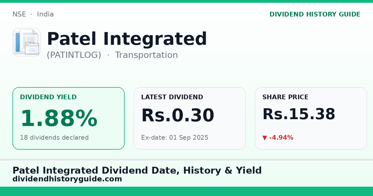 Patel Integrated (PATINTLOG) dividend history — 1.88% yield, 18 dividends declared