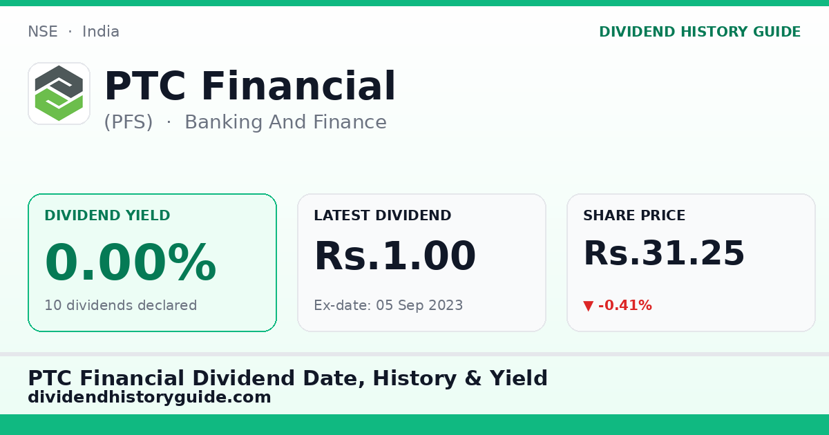 PTC Financial (PFS) dividend history — 0% yield, 10 dividends declared