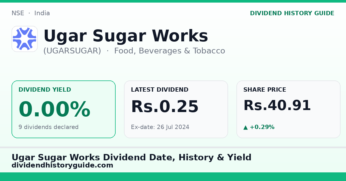 Ugar Sugar Works (UGARSUGAR) dividend history — 0% yield, 9 dividends declared