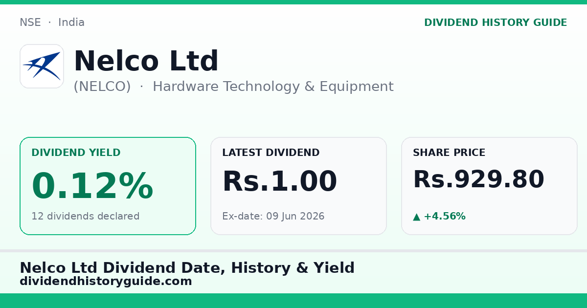 Nelco Ltd (NELCO) dividend history — 0.12% yield, 12 dividends declared