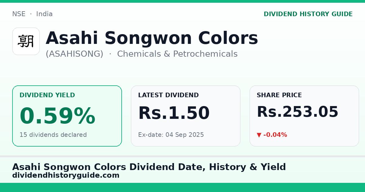 Asahi Songwon Colors (ASAHISONG) dividend history — 0.59% yield, 15 dividends declared