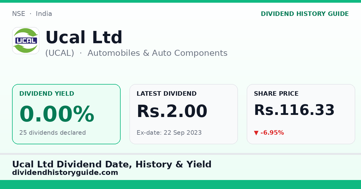 Ucal Ltd (UCAL) dividend history — 0% yield, 25 dividends declared