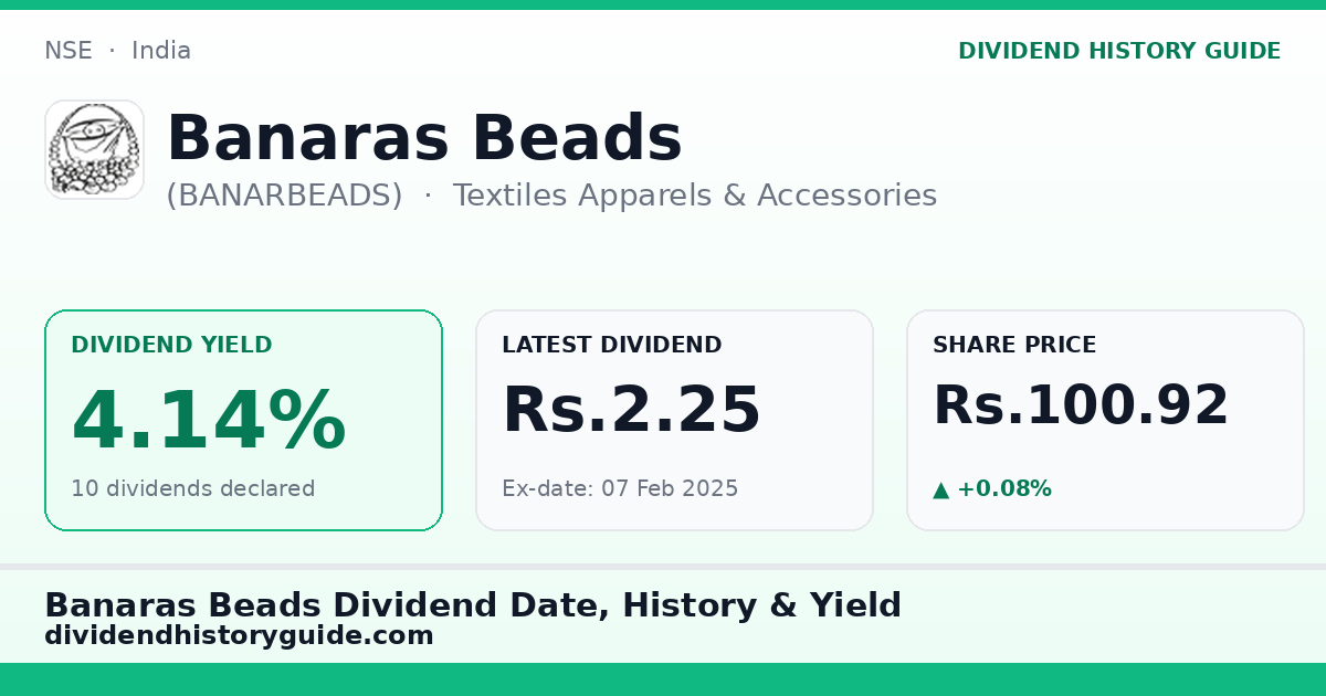 Banaras Beads (BANARBEADS) dividend history — 4.14% yield, 10 dividends declared