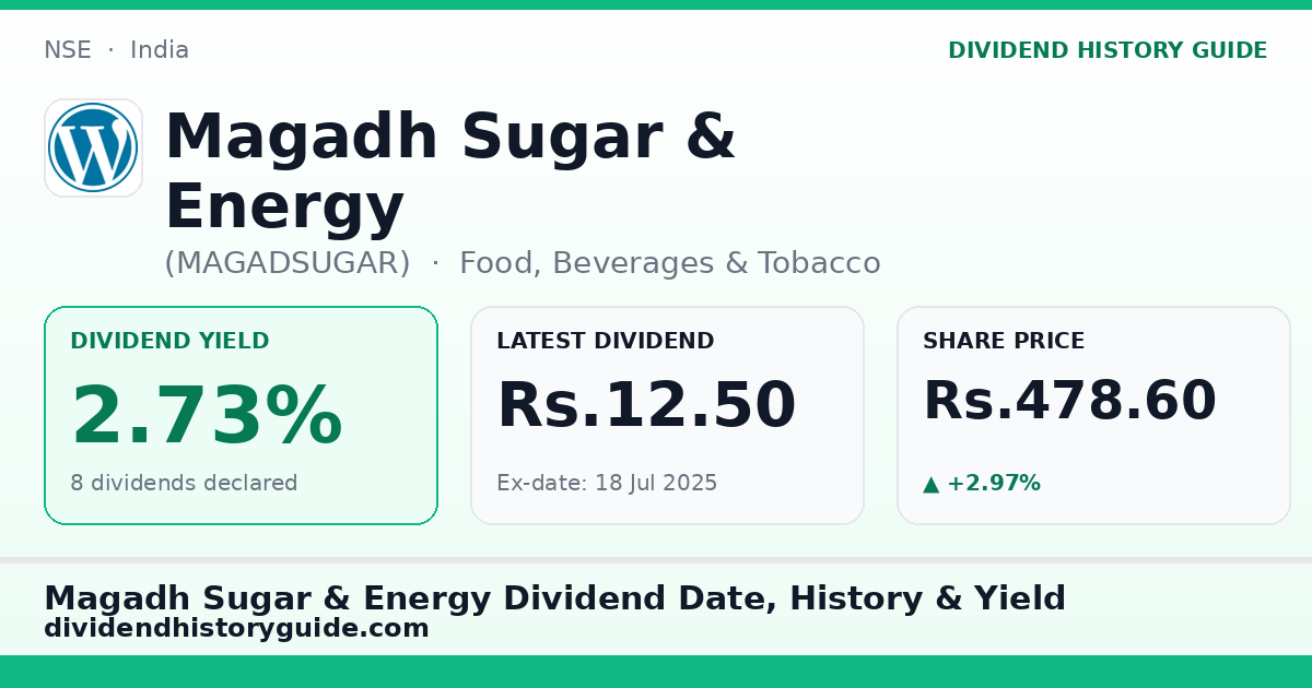 Magadh Sugar & Energy (MAGADSUGAR) dividend history — 2.73% yield, 8 dividends declared