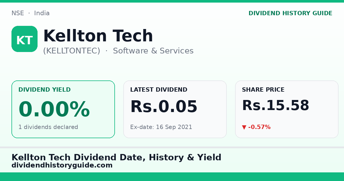 Kellton Tech (KELLTONTEC) dividend history — 0% yield, 1 dividends declared