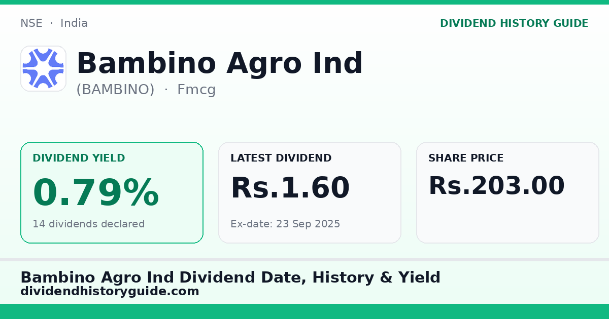 Bambino Agro Ind (BAMBINO) dividend history — 0.79% yield, 14 dividends declared