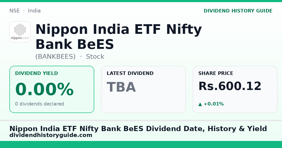Nippon India ETF Nifty Bank BeES (BANKBEES) dividend history — 0% yield, 0 dividends declared