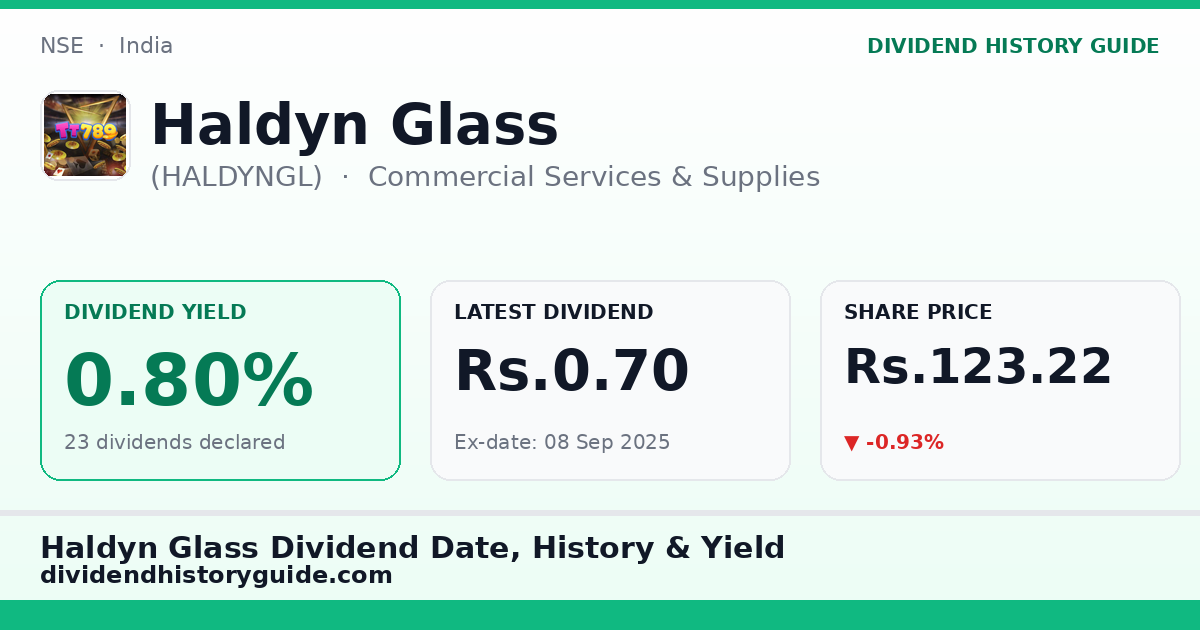 Haldyn Glass (HALDYNGL) dividend history — 0.8% yield, 23 dividends declared