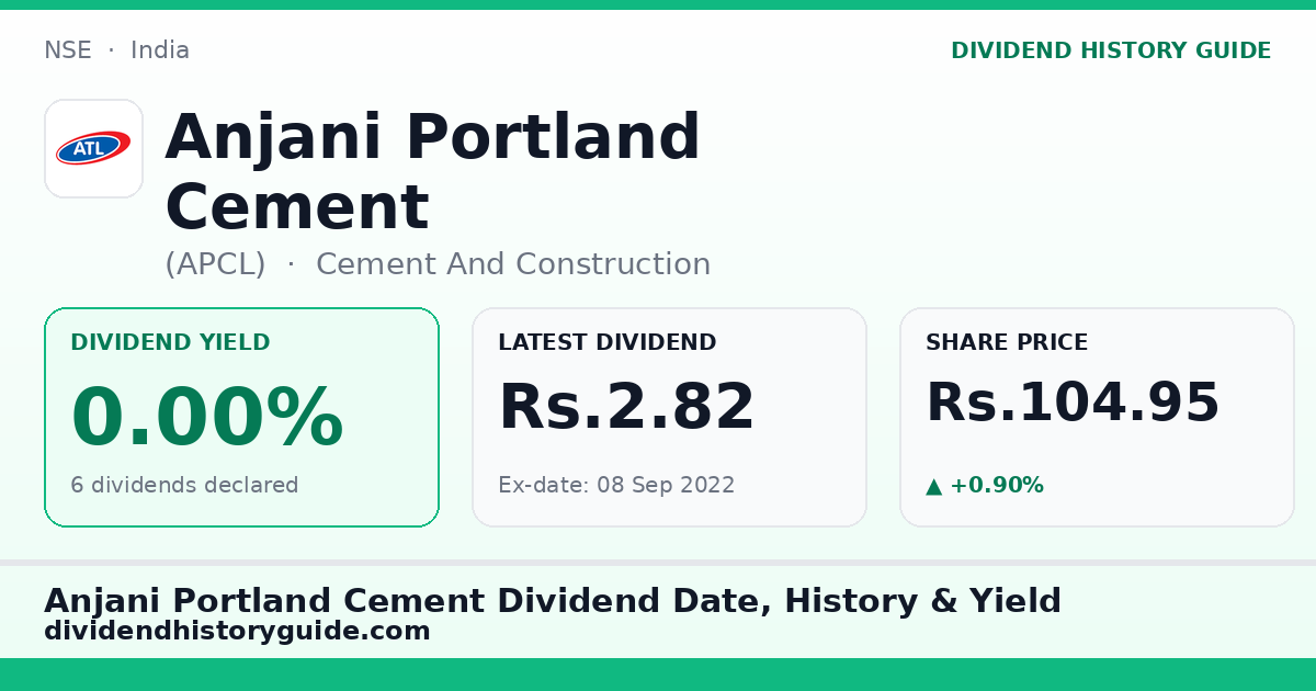 Anjani Portland Cement (APCL) dividend history — 0% yield, 6 dividends declared