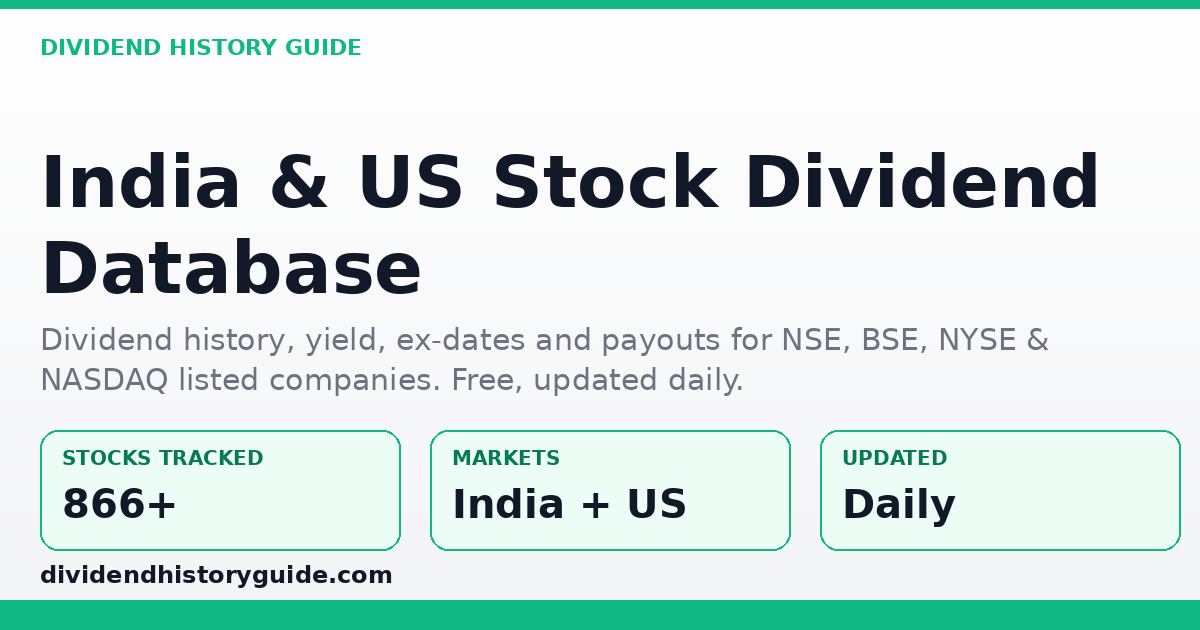 India & US stock dividend database — 866+ stocks, dividend history, yield and ex-dates for NSE, BSE, NYSE & NASDAQ