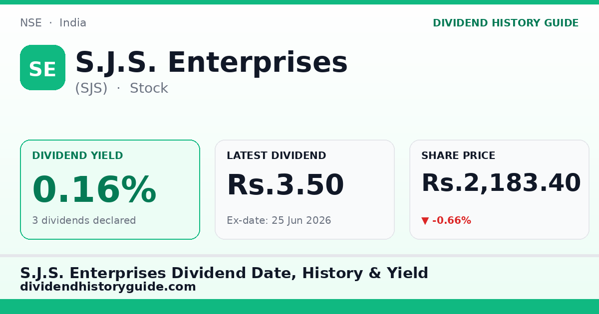 S.J.S. Enterprises (SJS) dividend history — 0.16% yield, 3 dividends declared
