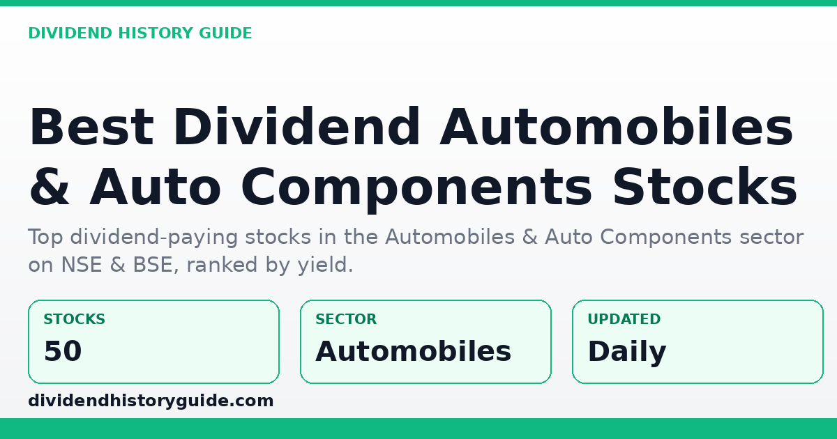 Best Dividend Stocks in Automobiles & Auto Components — dividendhistoryguide.com