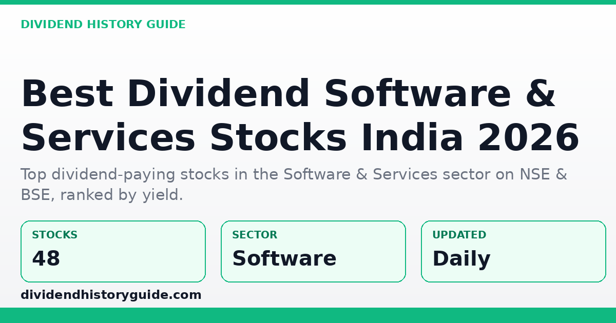 Best Dividend Stocks in Software & Services — dividendhistoryguide.com