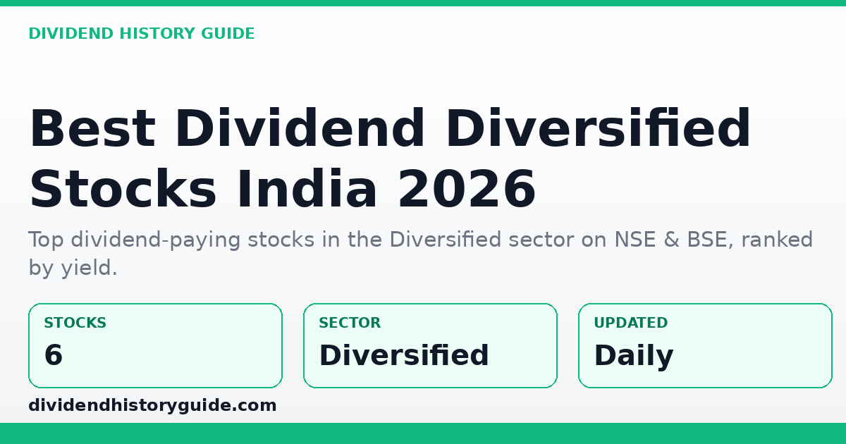 Best Dividend Stocks in Diversified — dividendhistoryguide.com