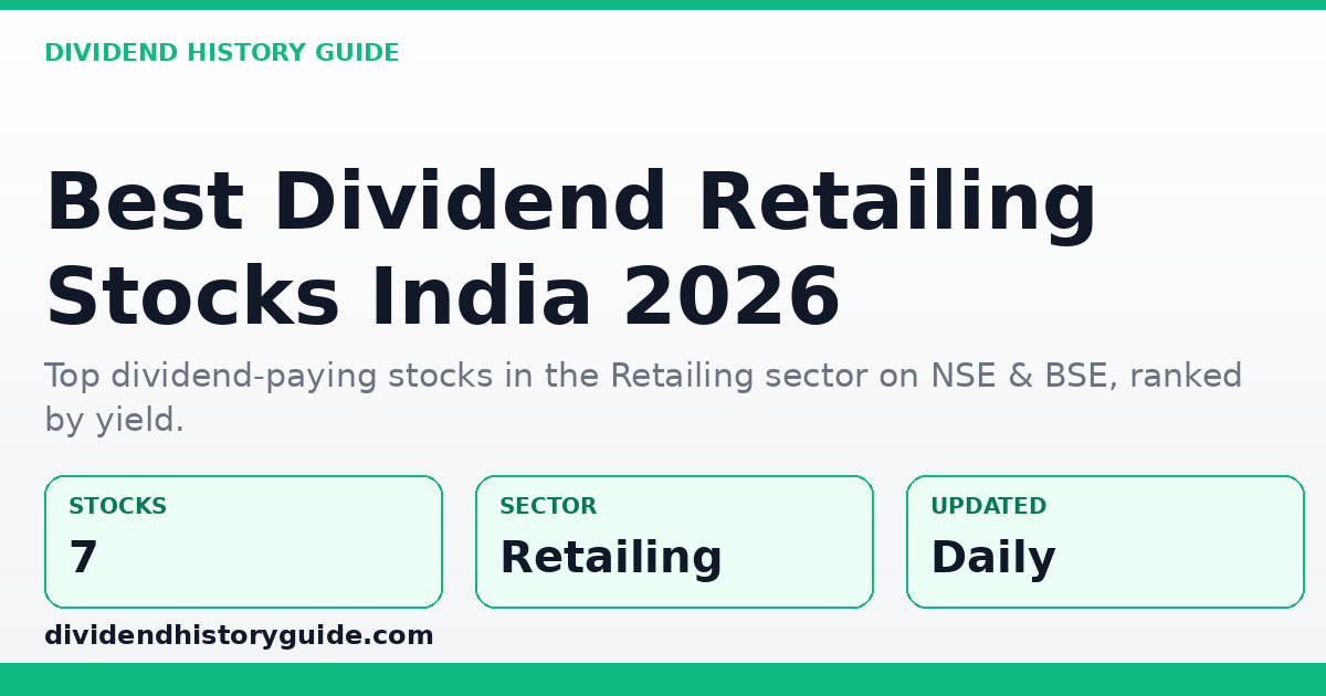 Best Dividend Stocks in Retailing — dividendhistoryguide.com
