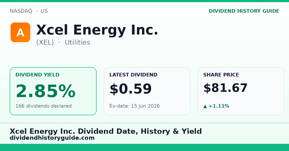 Xcel Energy Inc. (XEL) dividend history — 2.85% yield, 166 dividends declared