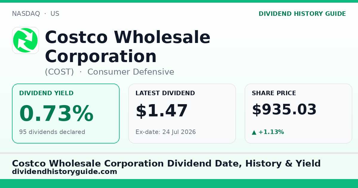 Costco Wholesale Corporation (COST) dividend history — 0.73% yield, 95 dividends declared
