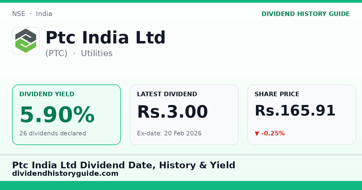 Ptc India Ltd (PTC) dividend history — 5.9% yield, 26 dividends declared