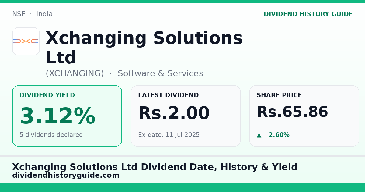 Xchanging Solutions Ltd (XCHANGING) dividend history — 3.12% yield, 5 dividends declared