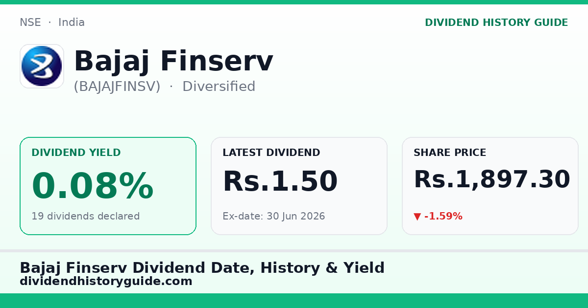 Bajaj Finserv (BAJAJFINSV) dividend history — 0.08% yield, 19 dividends declared