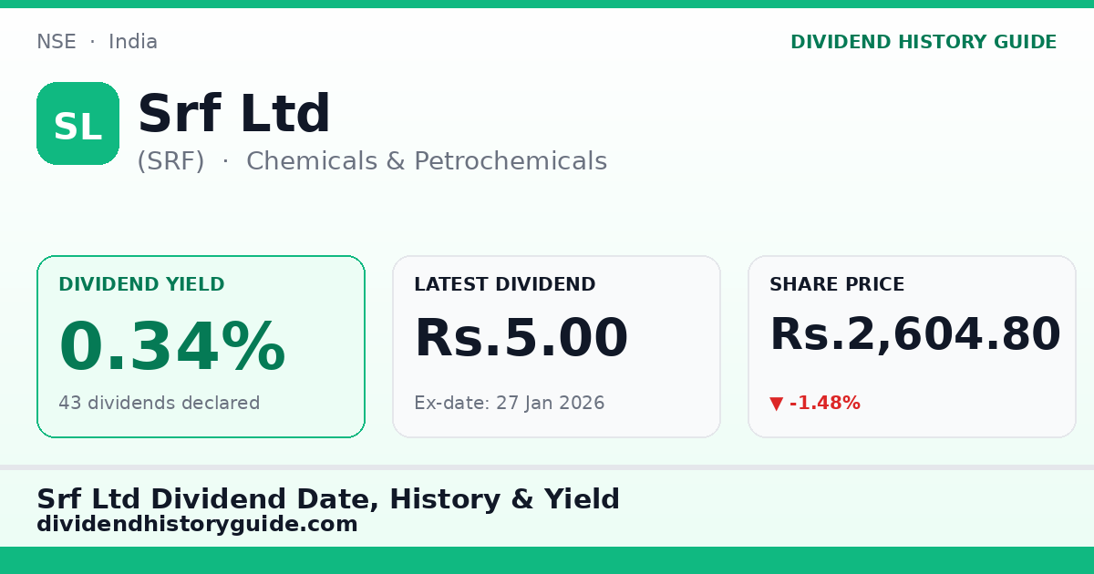 Srf Ltd (SRF) dividend history — 0.34% yield, 43 dividends declared