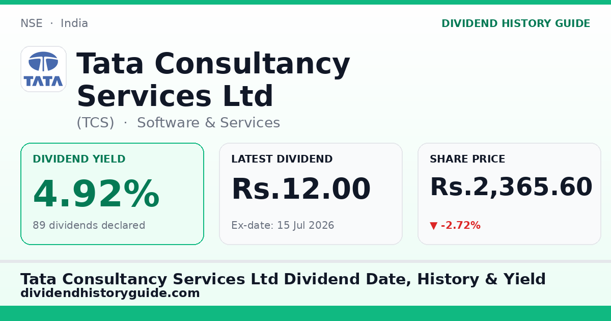 Tata Consultancy Services Ltd (TCS) dividend history — 4.92% yield, 89 dividends declared