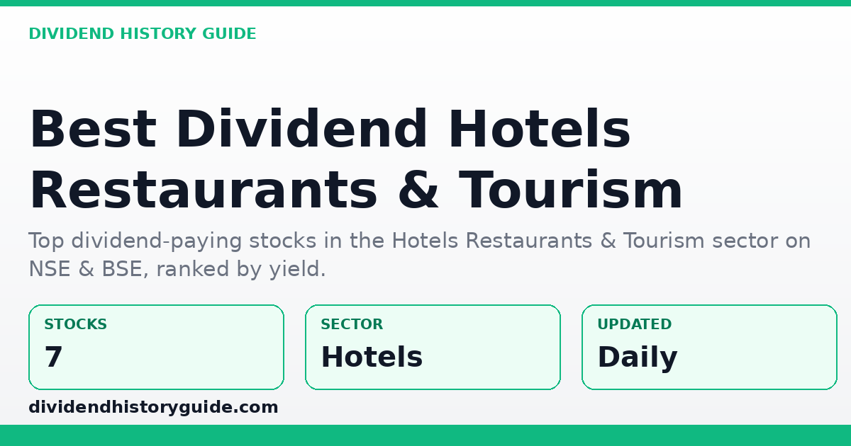 Best Dividend Stocks in Hotels Restaurants & Tourism — dividendhistoryguide.com