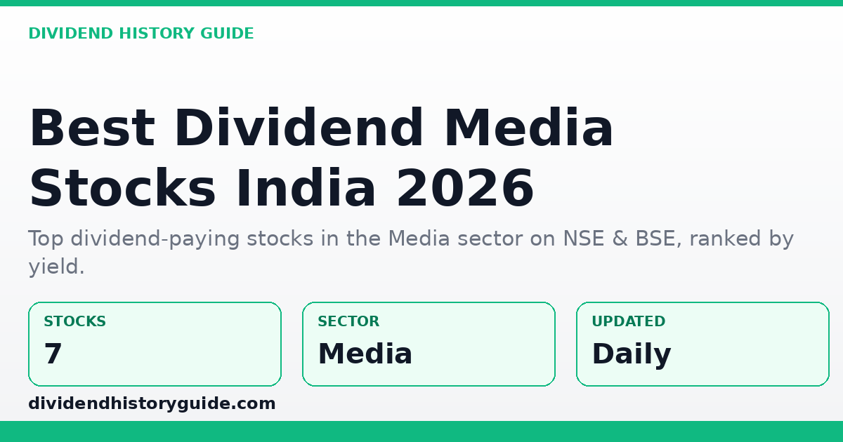 Best Dividend Stocks in Media — dividendhistoryguide.com