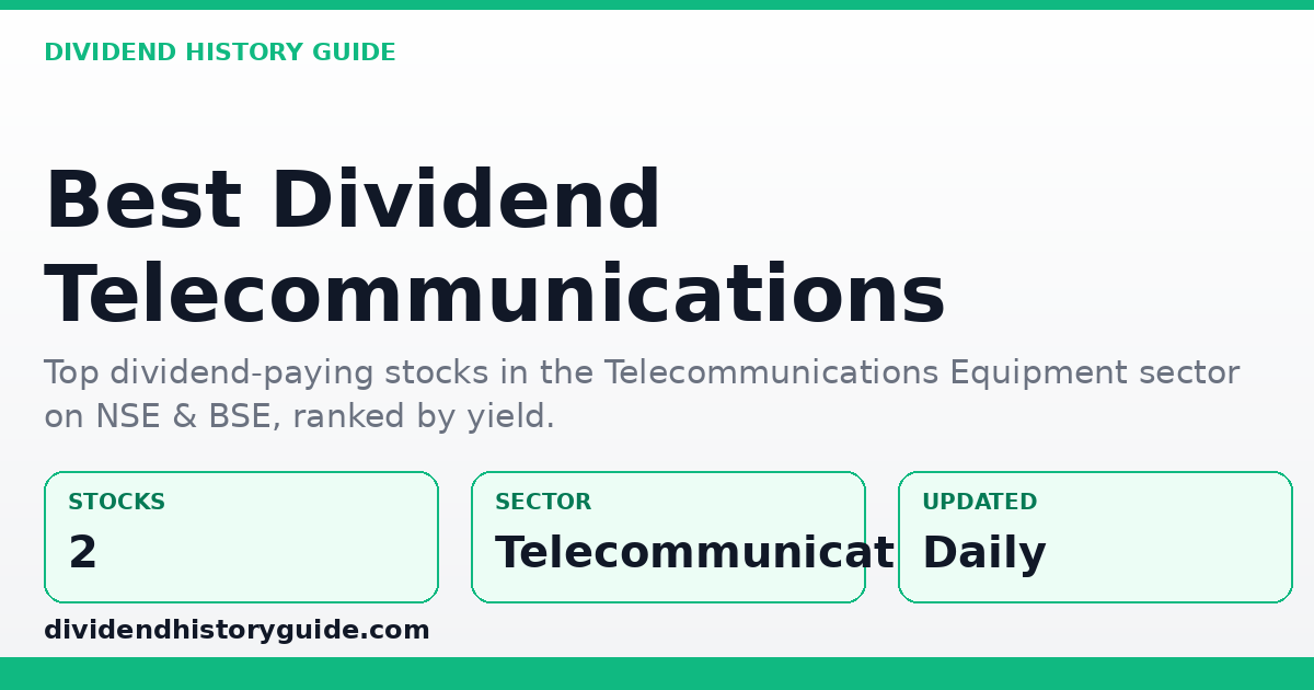 Best Dividend Stocks in Telecommunications Equipment — dividendhistoryguide.com