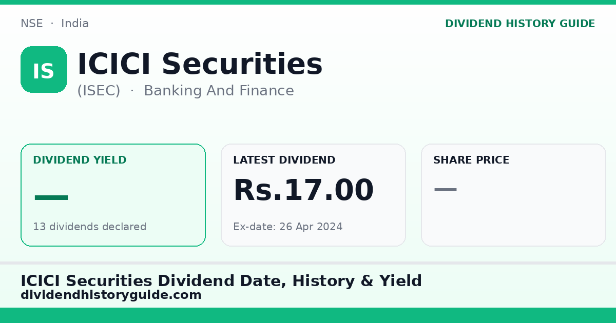 ICICI Securities (ISEC) dividend history — 0% yield, 13 dividends declared