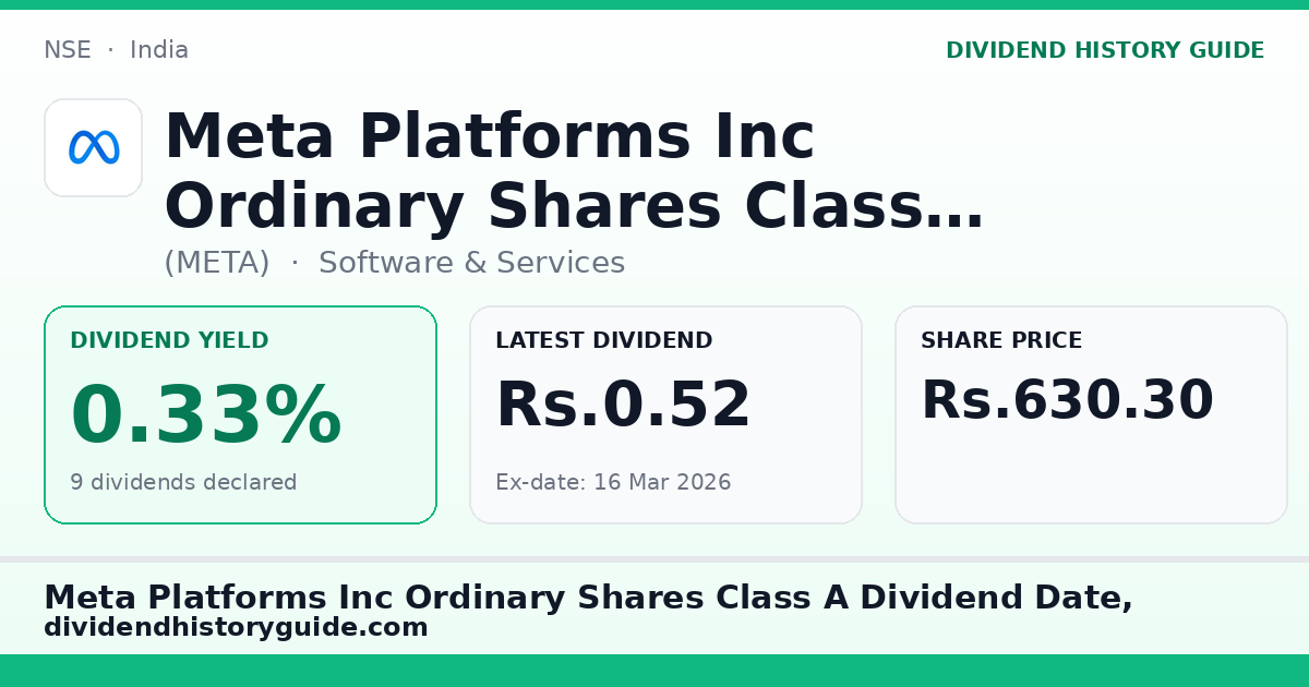 Meta Platforms Inc Ordinary Shares Class A (META) dividend history — 0.33% yield, 9 dividends declared