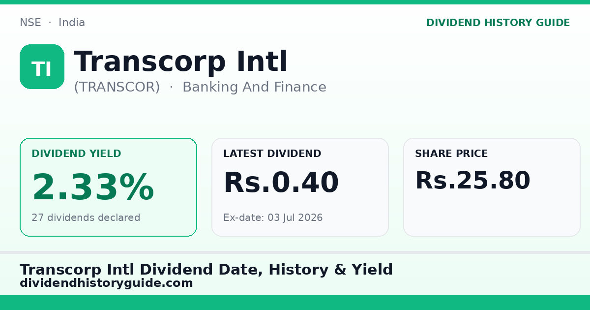 Transcorp Intl (TRANSCOR) dividend history — 2.33% yield, 27 dividends declared