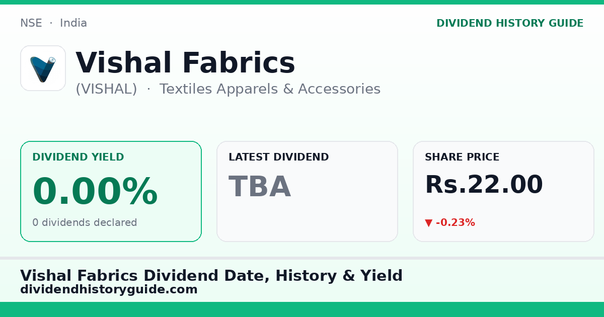 Vishal Fabrics (VISHAL) dividend history — 0% yield, 0 dividends declared