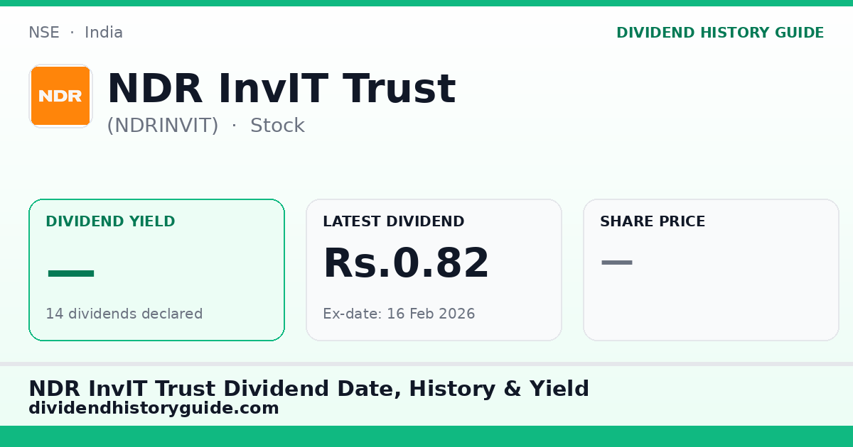 NDR InvIT Trust (NDRINVIT) dividend history — 0% yield, 14 dividends declared