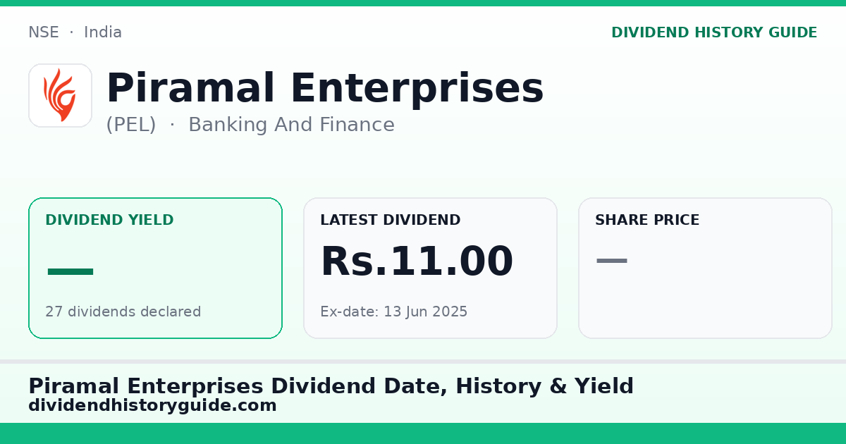 Piramal Enterprises (PEL) dividend history — 0% yield, 27 dividends declared
