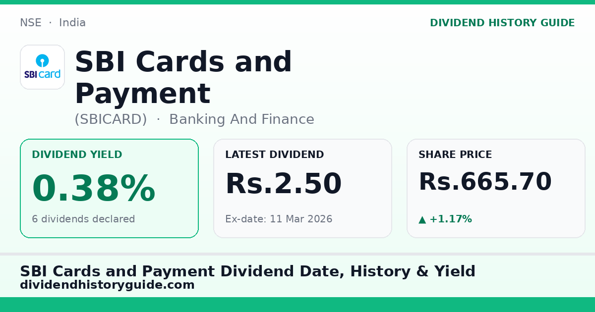 SBI Cards and Payment (SBICARD) dividend history — 0.38% yield, 6 dividends declared
