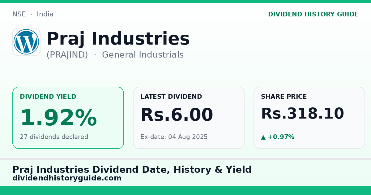 Praj Industries (PRAJIND) dividend history — 1.92% yield, 27 dividends declared