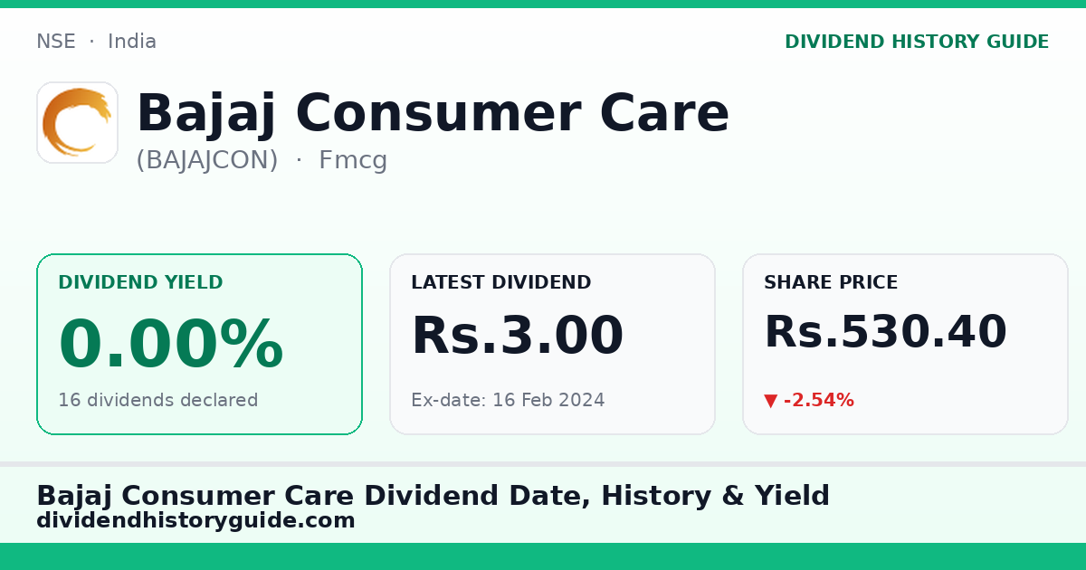 Bajaj Consumer Care (BAJAJCON) dividend history — 0% yield, 16 dividends declared