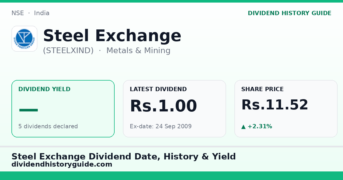 Steel Exchange (STEELXIND) dividend history — 0% yield, 5 dividends declared