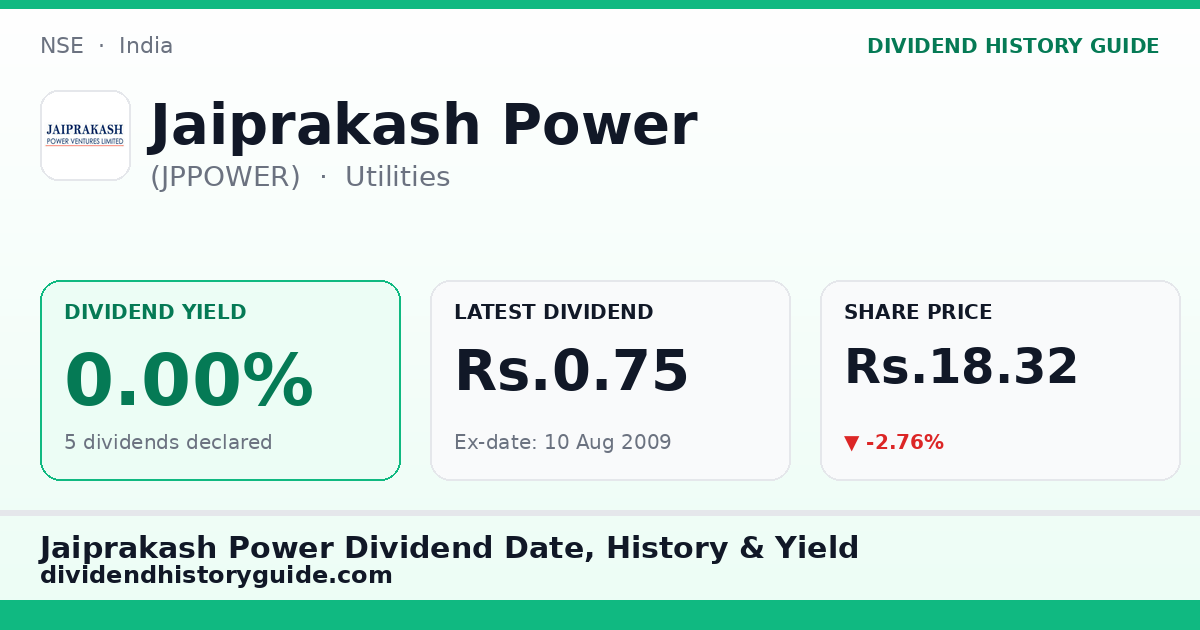 Jaiprakash Power (JPPOWER) dividend history — 0% yield, 5 dividends declared