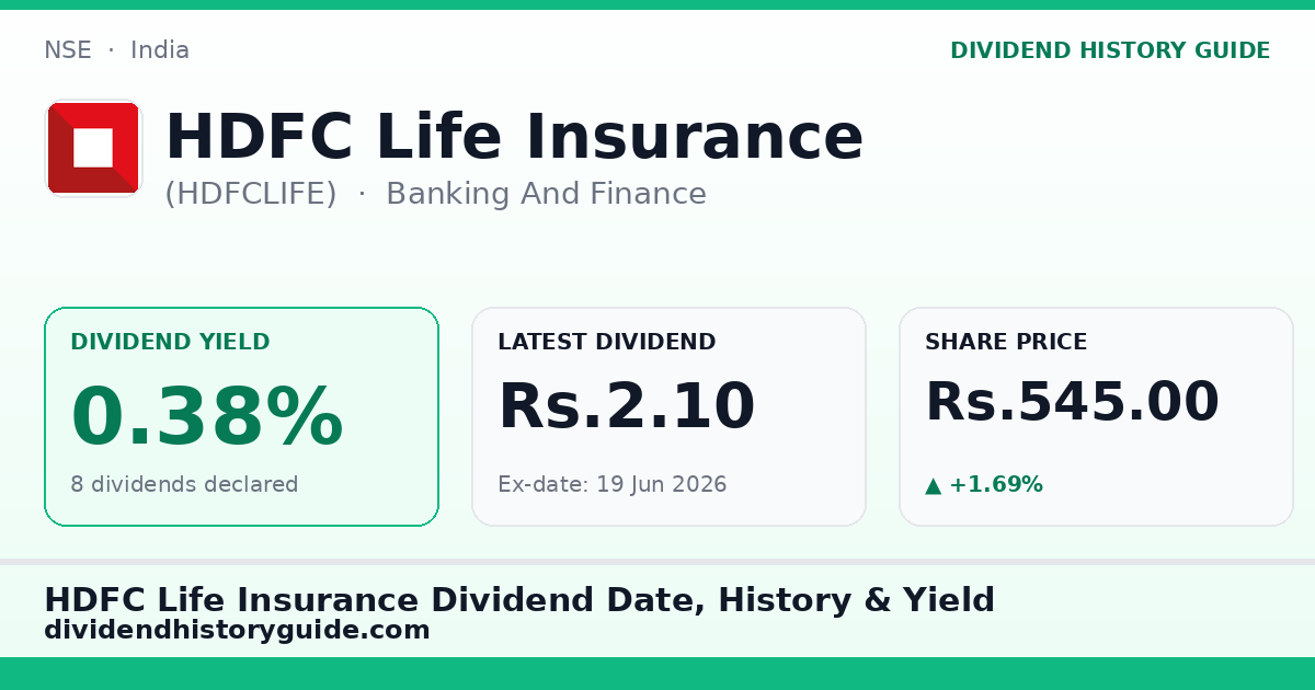 HDFC Life Insurance (HDFCLIFE) dividend history — 0.38% yield, 8 dividends declared